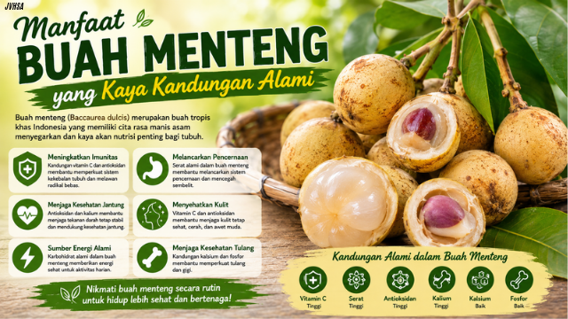 Manfaat Buah Menteng yang Kaya Kandungan Alami